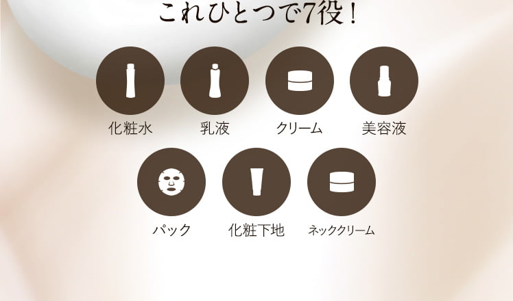 これひとつで7役！